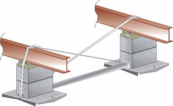 ANCHORS & SETUP Foundation Piers & Pads Tie Down Pier Pads | Blevins, Inc.